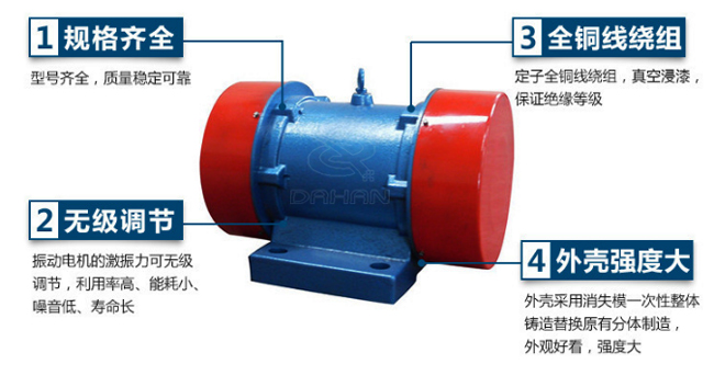 2.2kw倉壁振動(dòng)器優(yōu)勢